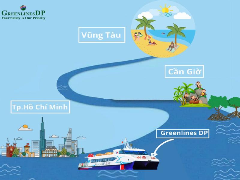 So sánh tàu cao tốc Greenline và xe khách đi Vũng Tàu về thời gian, chi phí và trải nghiệm